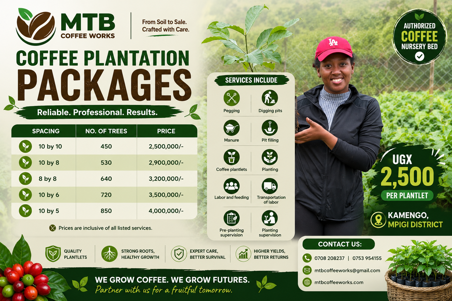 Coffee Plantation Packages